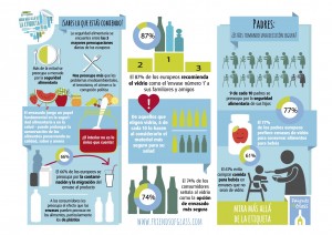 FEVE_infografia (2)